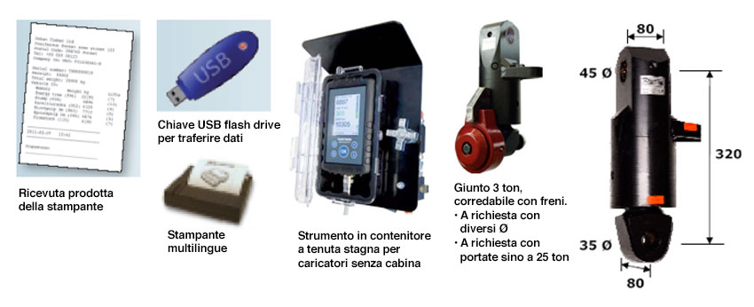 GruppoFototamtron